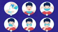 Pandemi Belum Berakhir, Begini Cara Gunakan Masker yang Benar