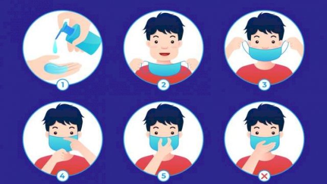 Tata cara memakai masker baik dan benar - Freepik