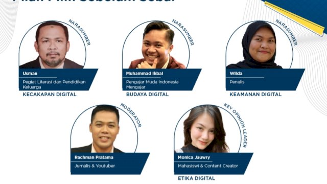 Kontrol Diri dalam Bermedia Sosial