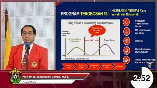 Selamat! Prof Jamaluddin Jompa Terpilih Jadi Rektor Unhas Periode 2022-2026