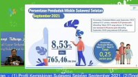 BPS: Kemiskinan Sulsel Turun 0,25 Persen