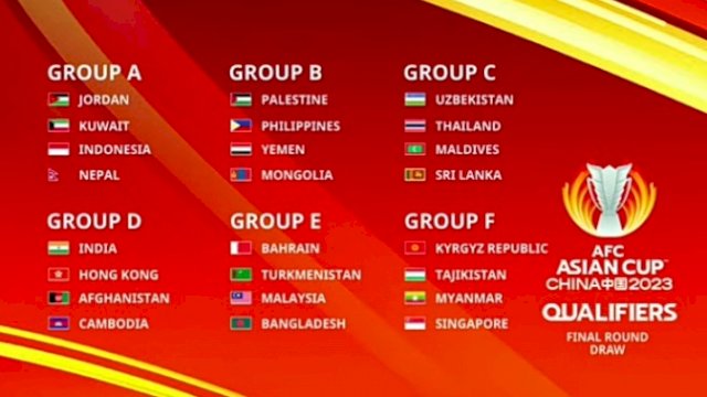 Hasil drawing Kualifikasi Piala Asia 2023. (int)