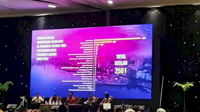 Musrenbang Pemkot Makassar Himpun 2.561 Usulan