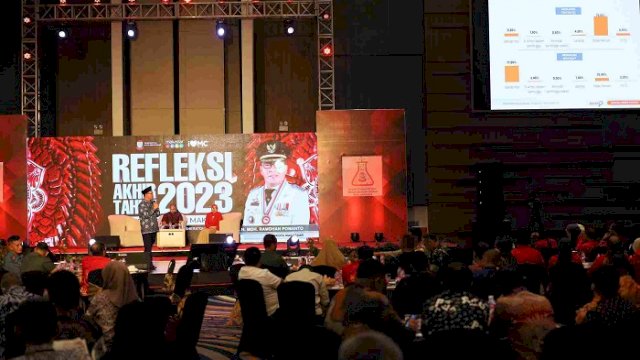 Hasil Survei CRC 89,2% Masyarakat Merasa Aman Tinggal di Makassar