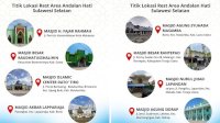 Pemprov Sulsel Siapkan Rest Area di Jalur Strategis Mudik Lebaran
